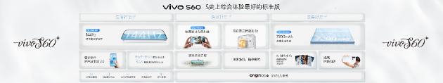 河内1.5分彩:vivo S60系列正式发布:田曦薇代言 主打4K Live原相机